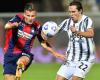 Crotone vs. Juventus – Game Report – October 17, 2020