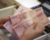 Turkey’s economy is in trouble … sharp fluctuations in the lira...