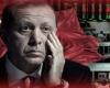 The Turkish economy collapses … 10 thousand companies closed due to...