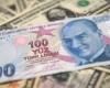 Extra News: The Turkish lira is at its lowest historical level