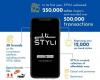 Saudi-based E-commerce platform records 500,000 transactions