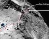 Philae’s ‘last mystery’ about comet 67P is finally solved