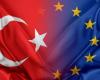 The European Union condemns Ankara’s “unacceptable” provocations and postpones sanctions –...