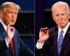 US election could be the biggest betting event in history |...