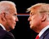 Trump or Biden: how trade between Brazil and the US can...