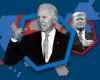 US election results show Joe Biden is ahead, but Donald Trump...