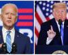 US elections. Biden overtakes Trump in Georgia with close scrutiny...