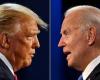 Biden closes on Trump in Pennsylvania, presidential petitions rejected
