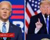 US Election 2020: Biden leads Trump in Pennsylvania and decides to...