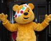Children in Need 2020 Performers | Complete list of guest...