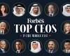 Saudis dominate Forbes Middle East’s 2021 list of top CEOs