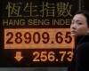 Hong Kong’s Hang Seng plunges 4% as Evergrande shares fall 17%...