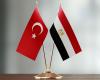 Will Egypt be affected by Turkey’s decision to cut interest rates?