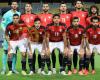 FilGoal | News | What does Egypt need to...