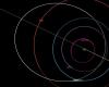 The discovery of an asteroid that could collide with Earth in...