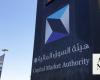Saudi financial market outperforms G20 counterparts: CMA