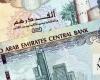 UAE In-Focus — CBUAE issues measures to alleviate rising interest rates on residential mortgage loans 