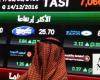 Closing bell: Saudi main index rebounds to close at 11,070