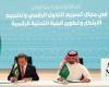 Saudi Arabia to establish special desk to facilitate Pakistan’s IT firms’ registration
