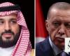 Saudi crown prince, Turkish president discuss military escalation in Gaza