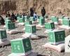 KSrelief distributes tons of food aid in Afghanistan, Lebanon, Philippines