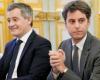 France's new PM tilts his Cabinet to the right
