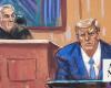 Donald Trump testifies for less than 3 minutes in defamation trial and is rebuked by judge