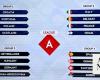 World Cup finalist France, Euro 2020 winner Italy, Belgium and Israel drawn in Nations League group