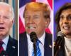 Trump and Biden sweep Super Tuesday, as Haley scores Vermont surprise