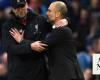 EPL rivalry between Klopp and Guardiola has been one of the greatest
