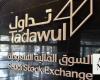 Saudi Arabia’s main index rises to close at 12,835