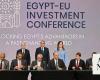 Egypt inks $33bn green ammonia deals with European developers amidst economic drive