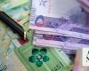 Qatar banking assets see 1.2% rise