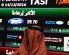 Closing Bell: Saudi main index closes at 11,679 as Middle Eastern stock markets rebound