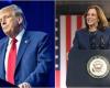 Harris and Trump in dead heat as Election Day nears