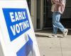 New voter surge in early voting could sway battleground states in 2024 US presidential election