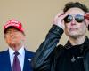 Trump and Musk: What their partnership means for the White House and beyond