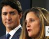 Canada task force says Freeland, running to replace Trudeau, targeted by China-linked campaign