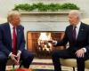 ‘Crooked Joe or Sleepy Joe?’: Trump fixates on Biden while deflecting blame during rocky first 100 days of presidency