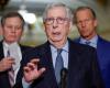 Power over progress? Critics say ageing Democrats hurting party’s future