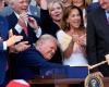 Trump signs sweeping US tax and spending cuts into law amidst Fourth of July spectacle