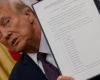 Trump’s approval edges up despite Americans blaming Republicans for shutdown