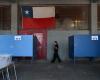 ‘Iron fist’ or welfare state? Chileans head to polls as far-right surges