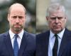 William and Kate ‘deeply concerned’ as Epstein disclosures reignite scandal around Prince Andrew