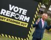 Farage hails ‘historic change’ as Labour reels from ‘soul-destroying’ early UK election defeats