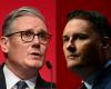 UK PM Starmer faces leadership battle as ex-health minister Wes Streeting enters contest