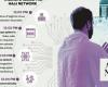 Hajj pushes AI telecom systems to the limit