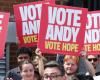 ‘King of the North’ Burnham wins Makerfield seat, clearing path to challenge UK PM Starmer; first stop, a pint
