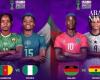 Ghana draw with Mali and reach WAFCON quarter-finals