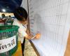 Thai court rejects ballots challenge to February vote, ruling QR codes and barcodes constitutional